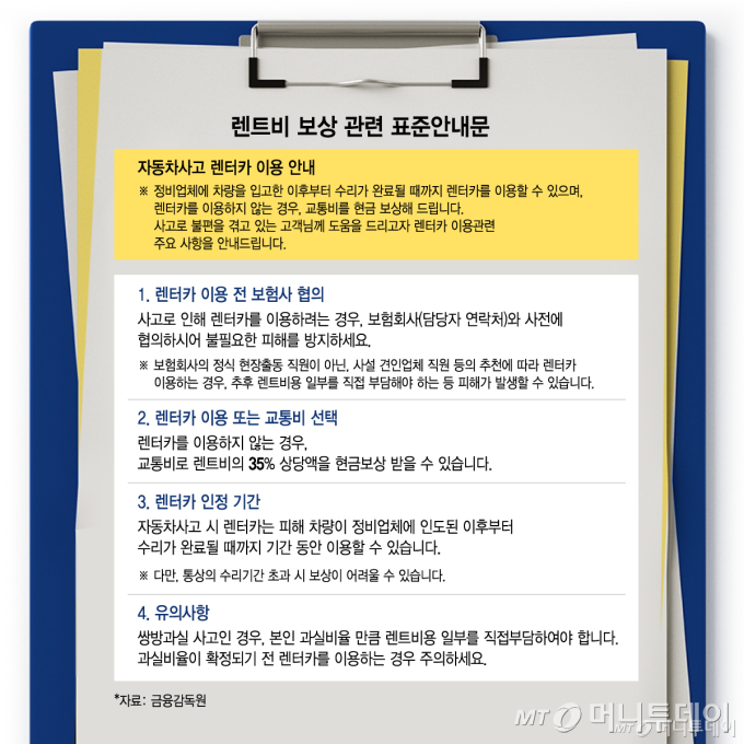 렌트비 보상 관련 표준안내문/그래픽=김지영 기자