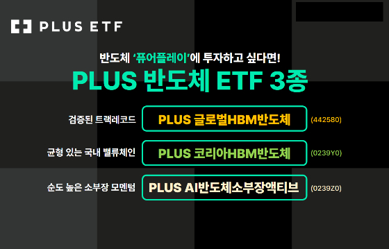 /사진제공=한화자산운용