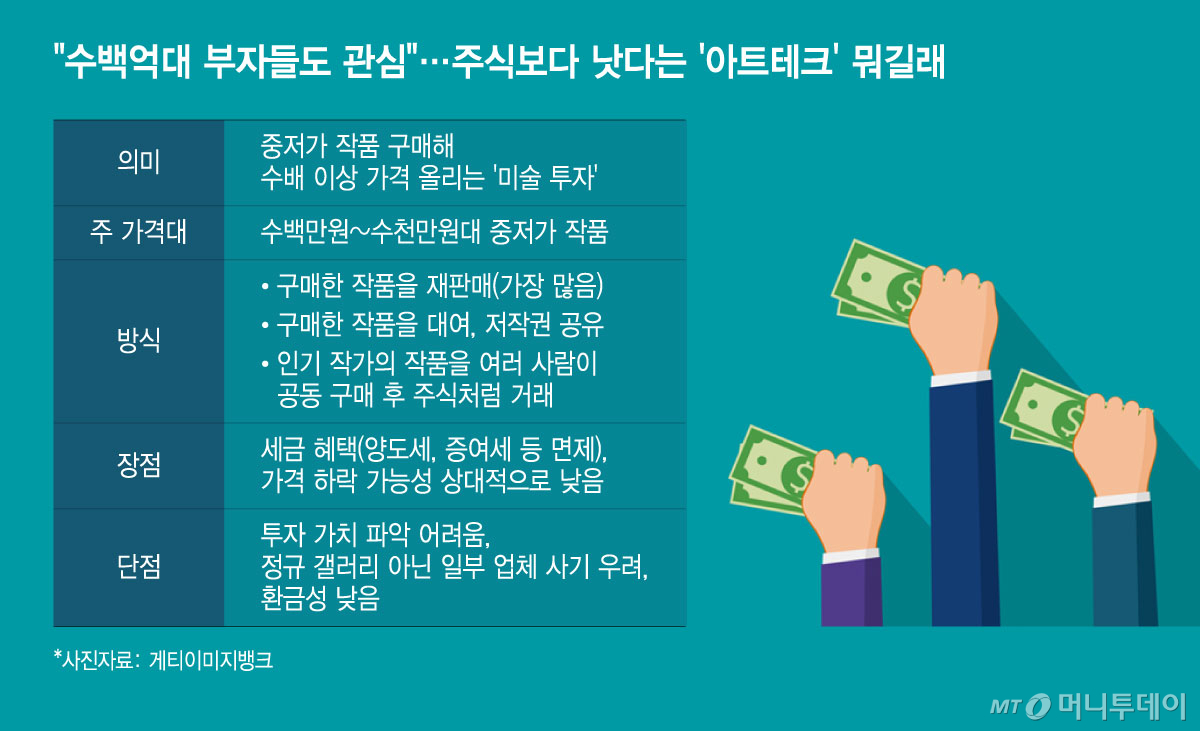 /그래픽 = 윤선정 디자인기자