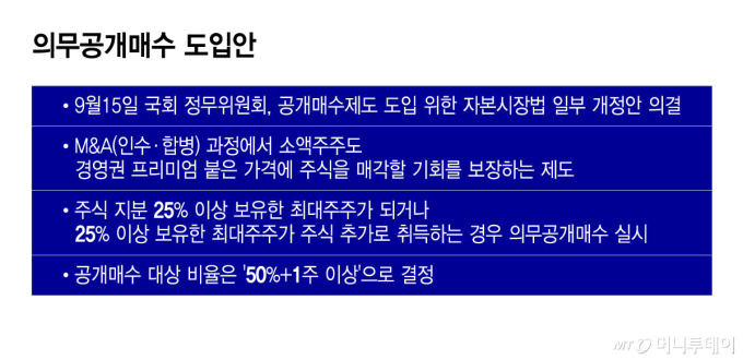 의무공개매수 도입안/그래픽=윤선정