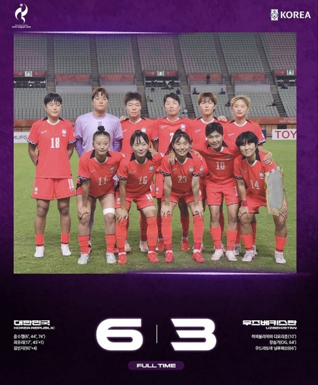 최종 스코어. /사진=대한축구협회 SNS