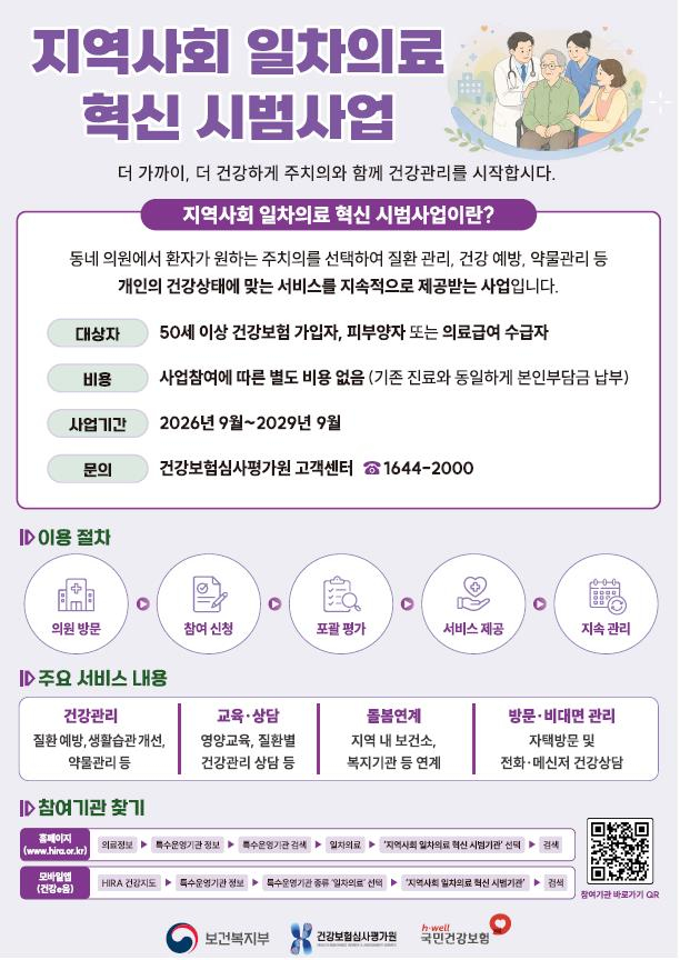 사진= 복지부