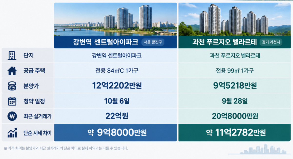 사진=구글 생성형 AI 챗지피티로 만든 이미지