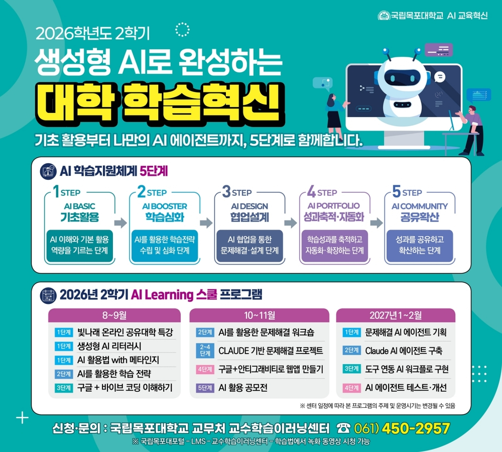 생성형 AI로 완성하는 대학 학습혁신 홍보 포스터./사진제공=목포대학교