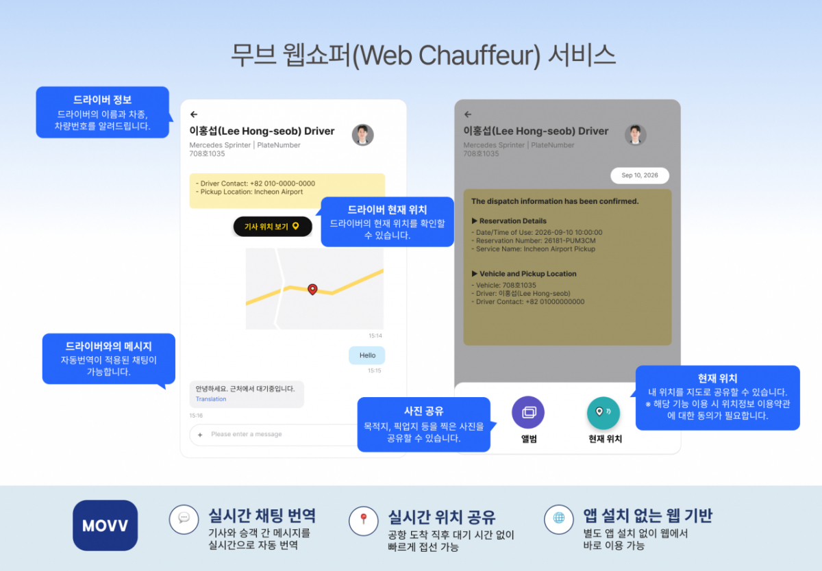 /사진제공=무브