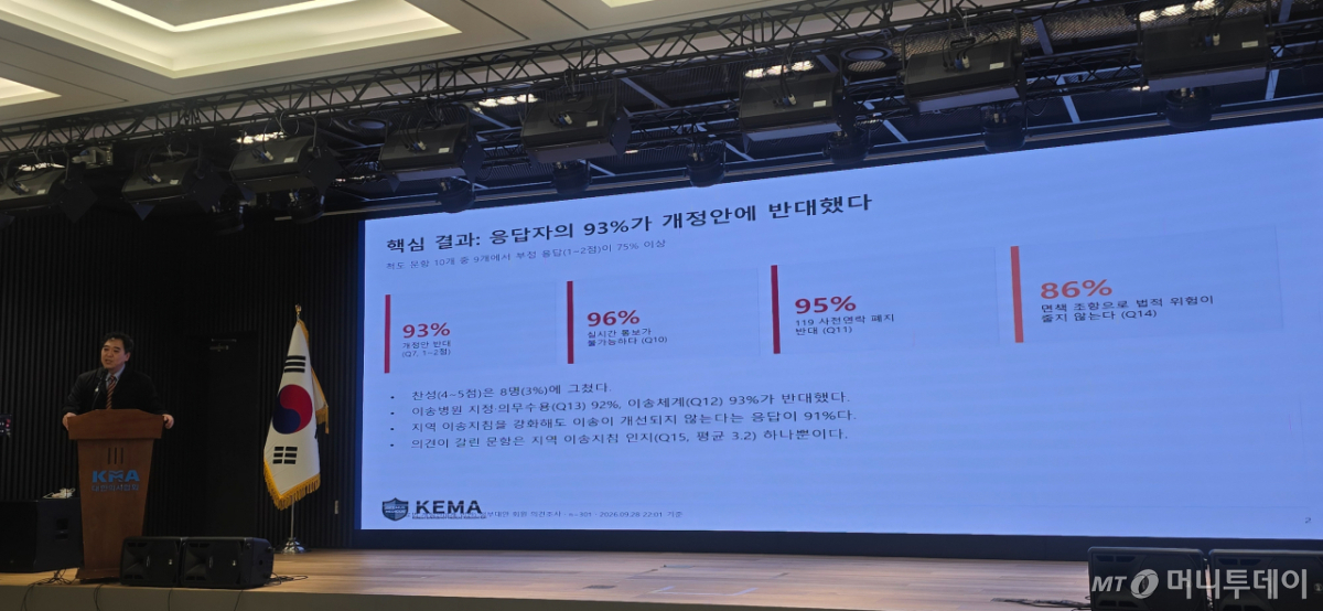 이형민 대한응급의학의사회장이 29일 서울 용산구 대한의사협회(의협) 회관에서 열린 '응급의료법 개정안의 문제점과 올바른 대안 제시를 위한 긴급 기자회견'을 열고 발언하고 있다. /사진=홍효진 기자