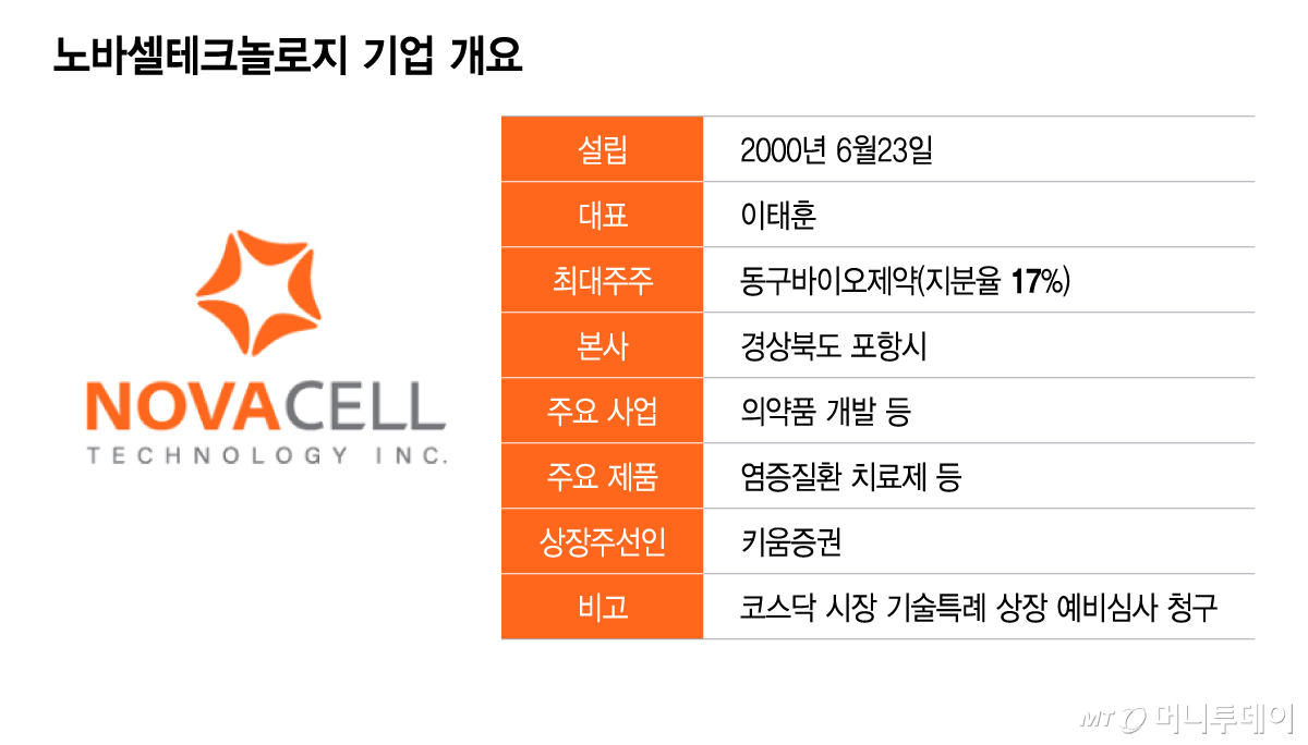 노바셀테크놀로지 기업 개요/그래픽=이지혜