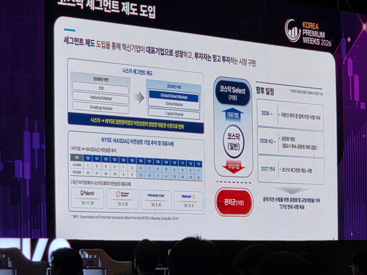 최지우 한국거래소 코스닥시장본부 상무 발표 중 코스닥 세그먼트 제도 도입 향후 일정 자료. /사진=배한님 기자
