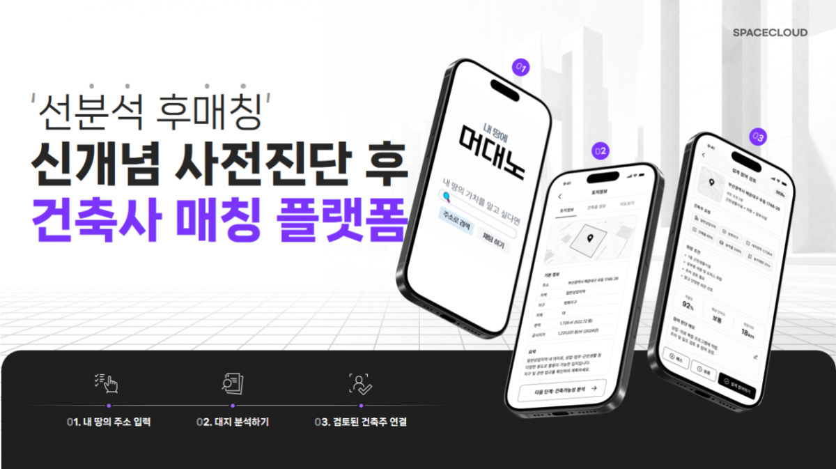 사진=스페이스클라우드건축사사무소