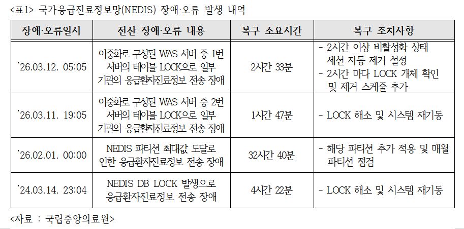 /사진제공=허종식 더불어민주당 의원실