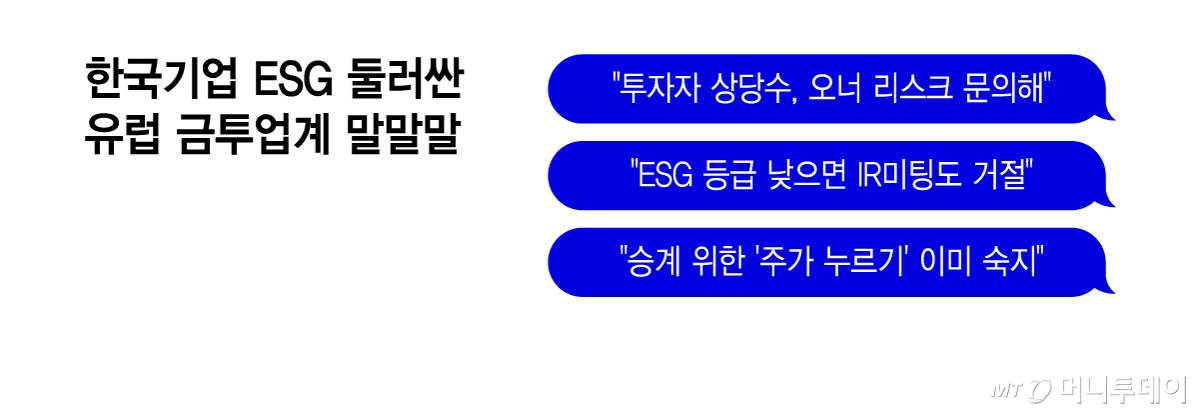 한국기업 ESG 둘러싼 유럽 금투업계 말말말/그래픽=윤선정