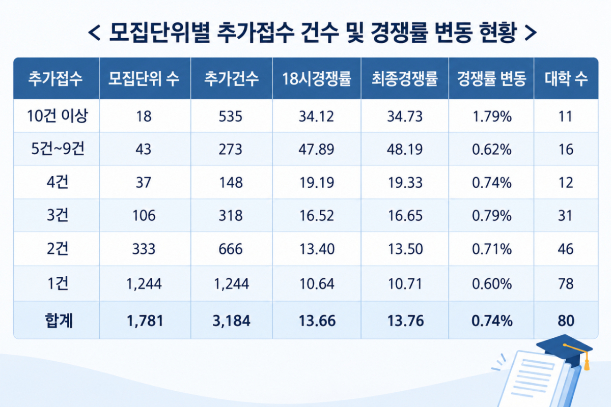 /사진=ChatGPT