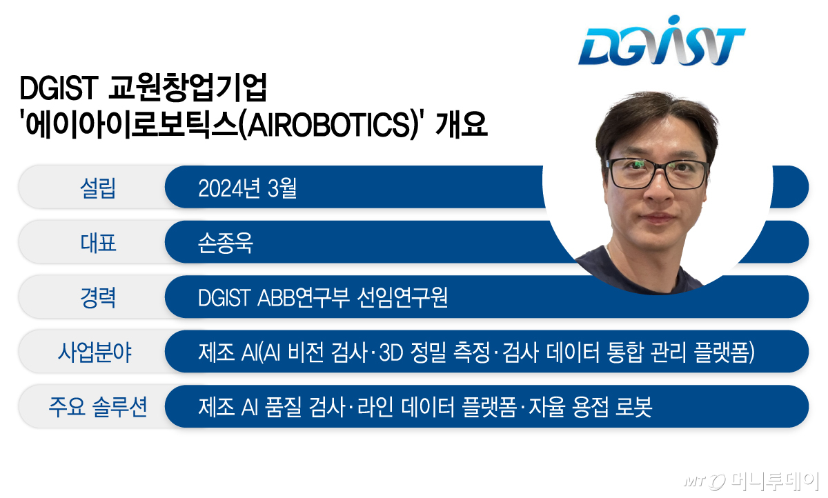 DGIST 교원창업기업 '에이아이로보틱스(AIROBOTICS)' 개요/그래픽=이지혜