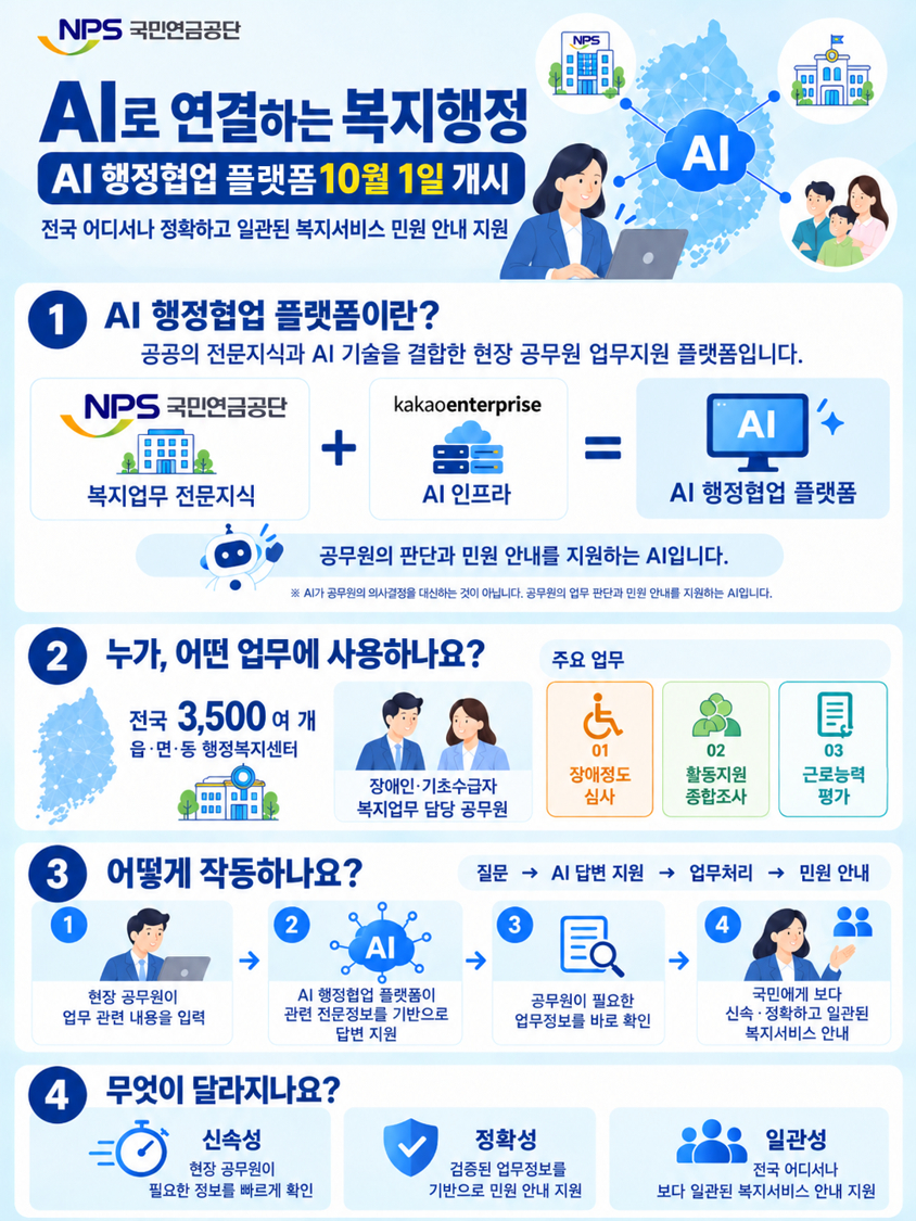 /사진제공=국민연금