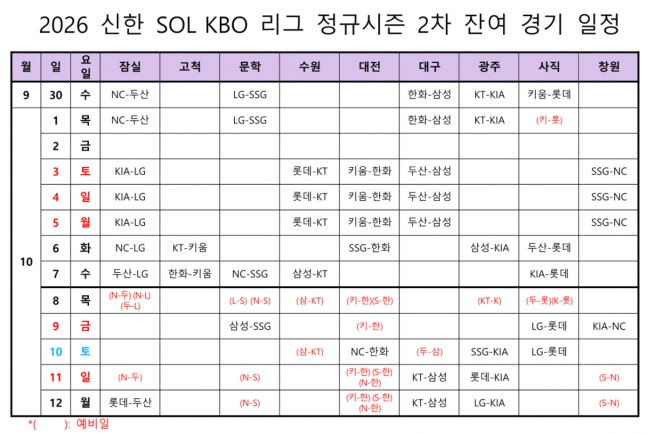2026시즌 KBO 2차 잔여 경기 일정. /사진=KBO 제공