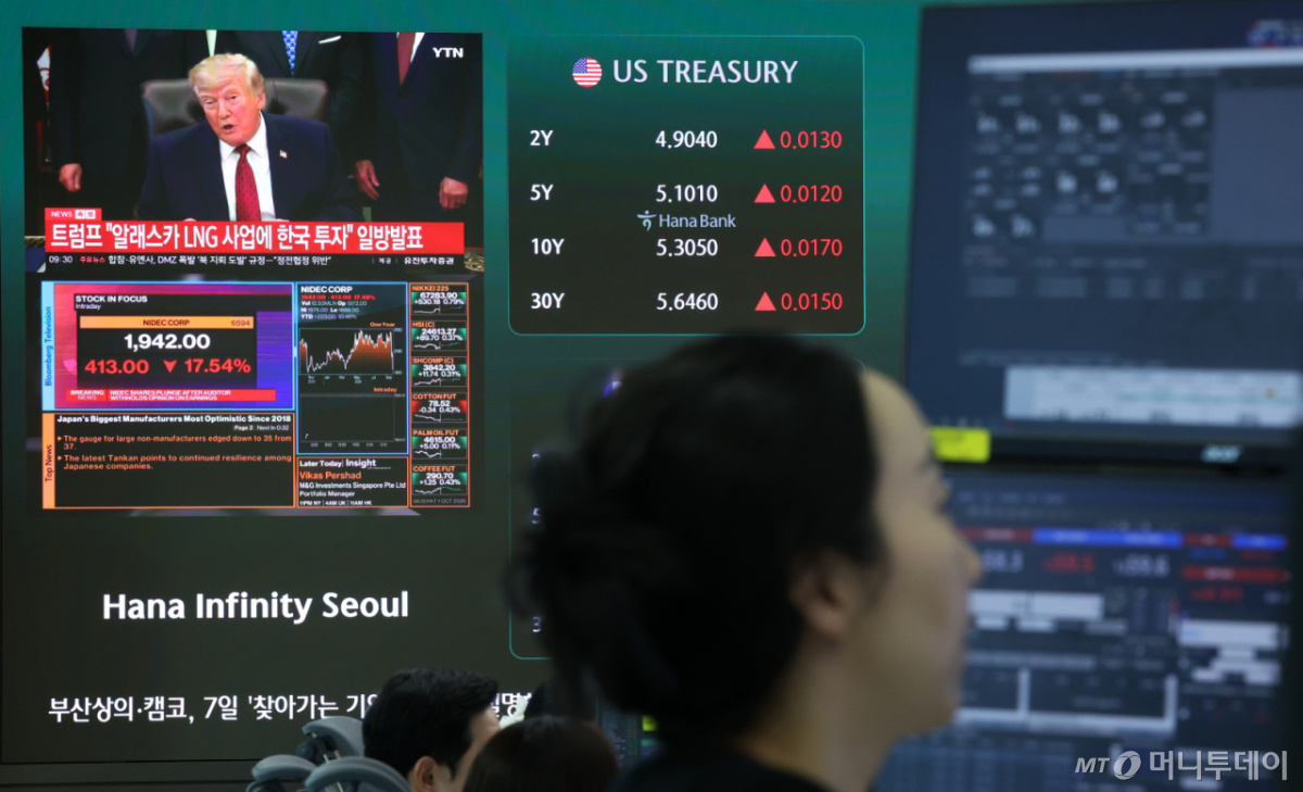 지난 1일 서울 중구 하나은행 딜링룸 전광판에 도널드 트럼프 미국 대통령의 한국의 대미 투자 계획 발표 뉴스 화면과 미국 국채금리 지수가 표시되고 있다. /사진=뉴시스
