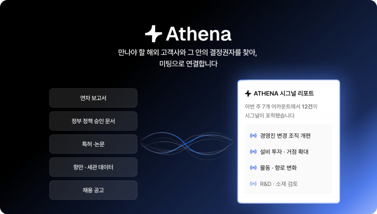 /사진제공=비즈니스캔버스