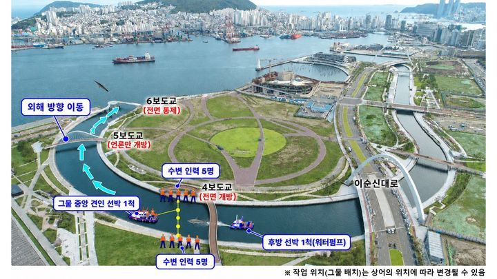 상어 '부캉이' 2차 방류 유도 작업 계획안. /사진=부산시