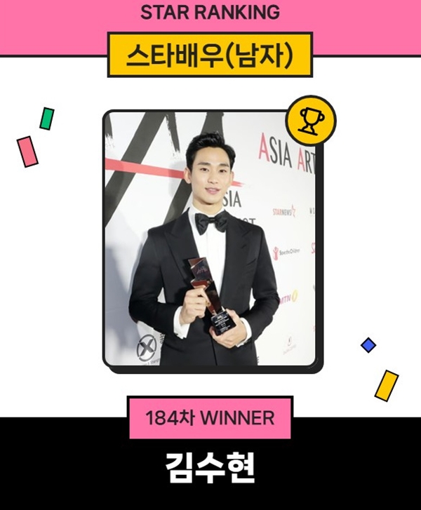 스타랭킹 스타배우 남자 배우 부문 1위에 오른 김수현./사진=스타랭킹