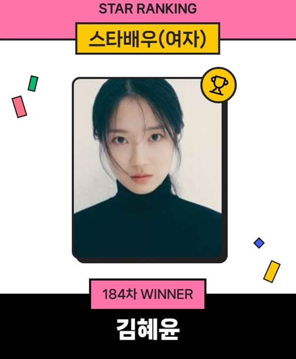 스타랭킹 스타배우 여자 배우 부문 1위에 오른 김혜윤./사진=스타랭킹
