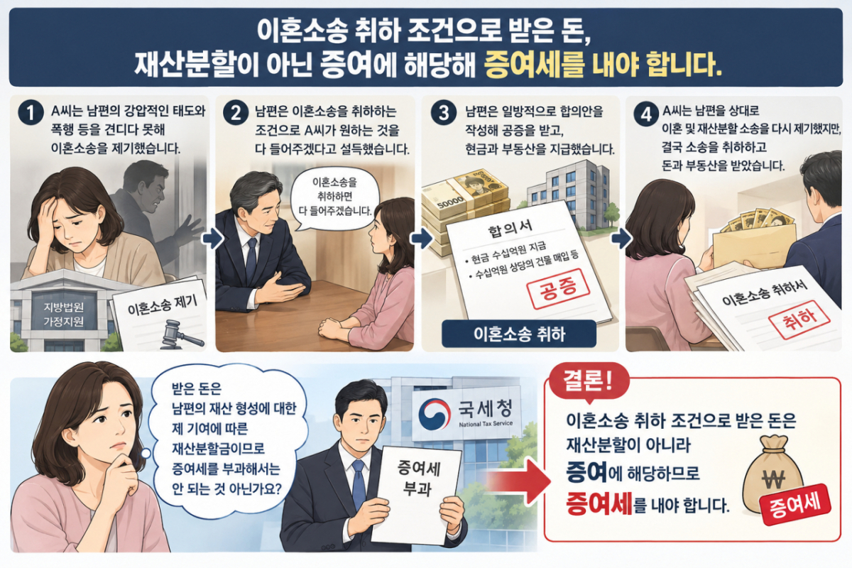 이미지=챗Gpt 생성.