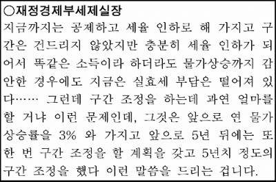 2007년 11월 재정경제기획위원회 회의록 /출처=국회