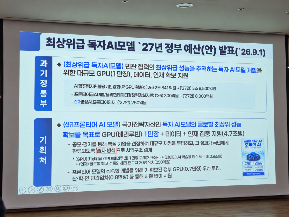 최상위급 독자 AI 모델 내년도 정부 예산(안) 발표/사진=구자윤 기자