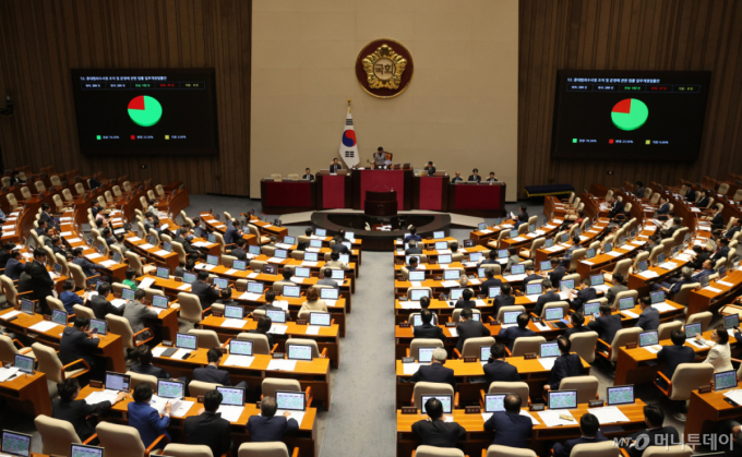 (서울=뉴스1) 황기선 기자 = 17일 오후 서울 여의도 국회에서 열린 제439회 국회(정기회) 제9차 본회의. 2026.9.17/뉴스1  Copyright (C) 뉴스1. All rights reserved. 무단 전재 및 재배포,  AI학습 이용 금지. /사진=(서울=뉴스1) 황기선 기자