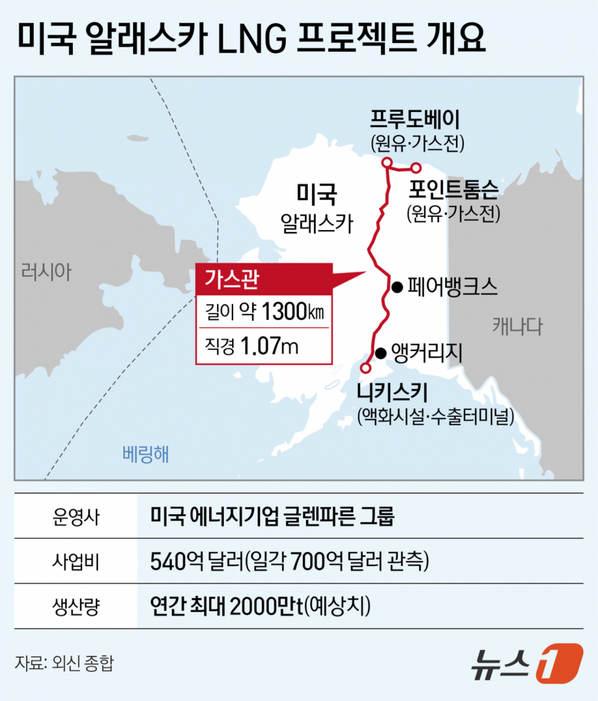 /사진=(서울=뉴스1) 김지영 디자이너