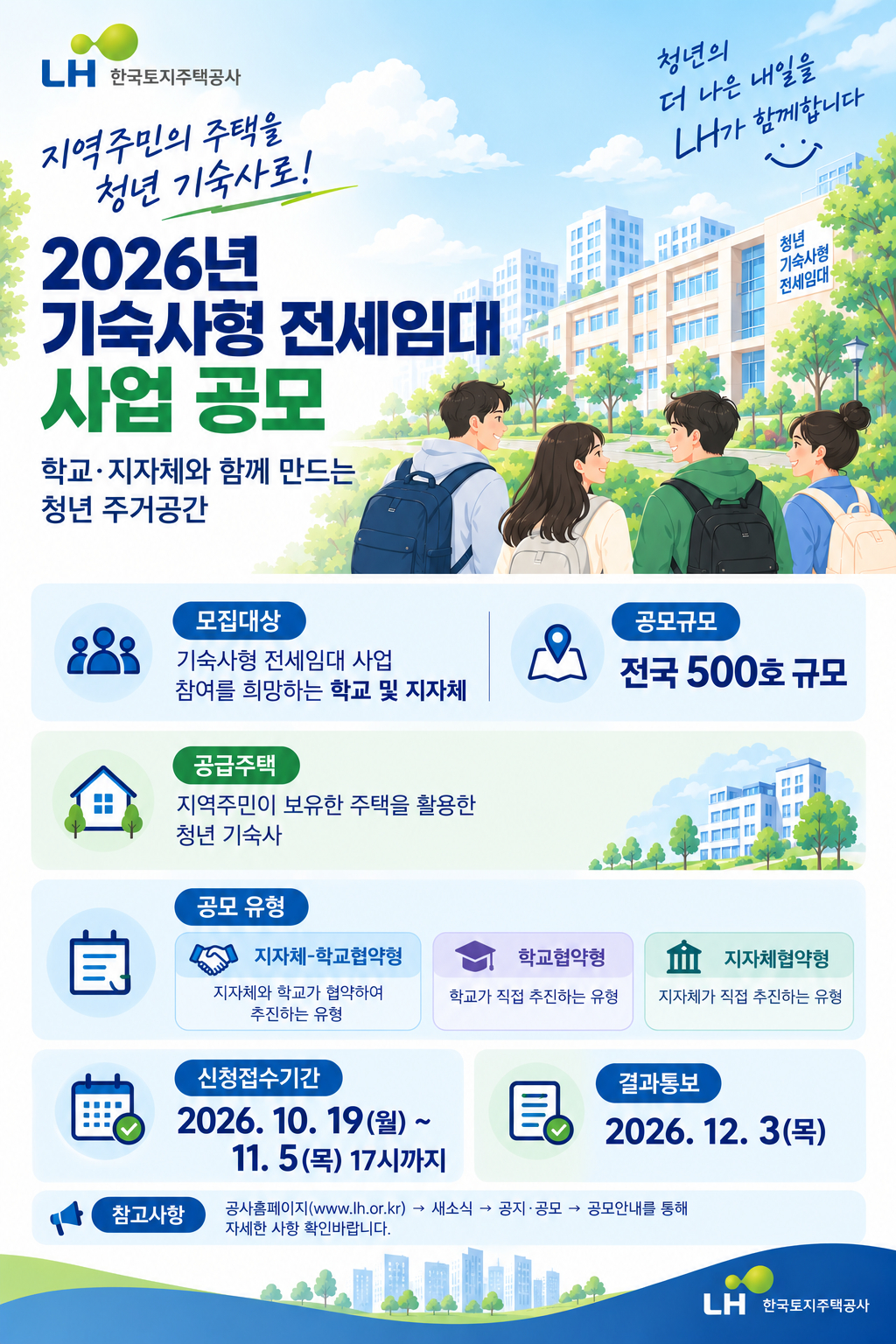 /사진제공=LH