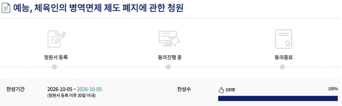 /사진=국민동의 청원 게시판 갈무리