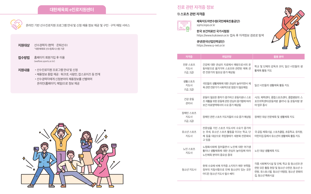대한체육회 e진로시원센터 안내 및 진로 관련 자격증 정보 안내. /그래픽=대한체육회 선수진로지원센터 제공