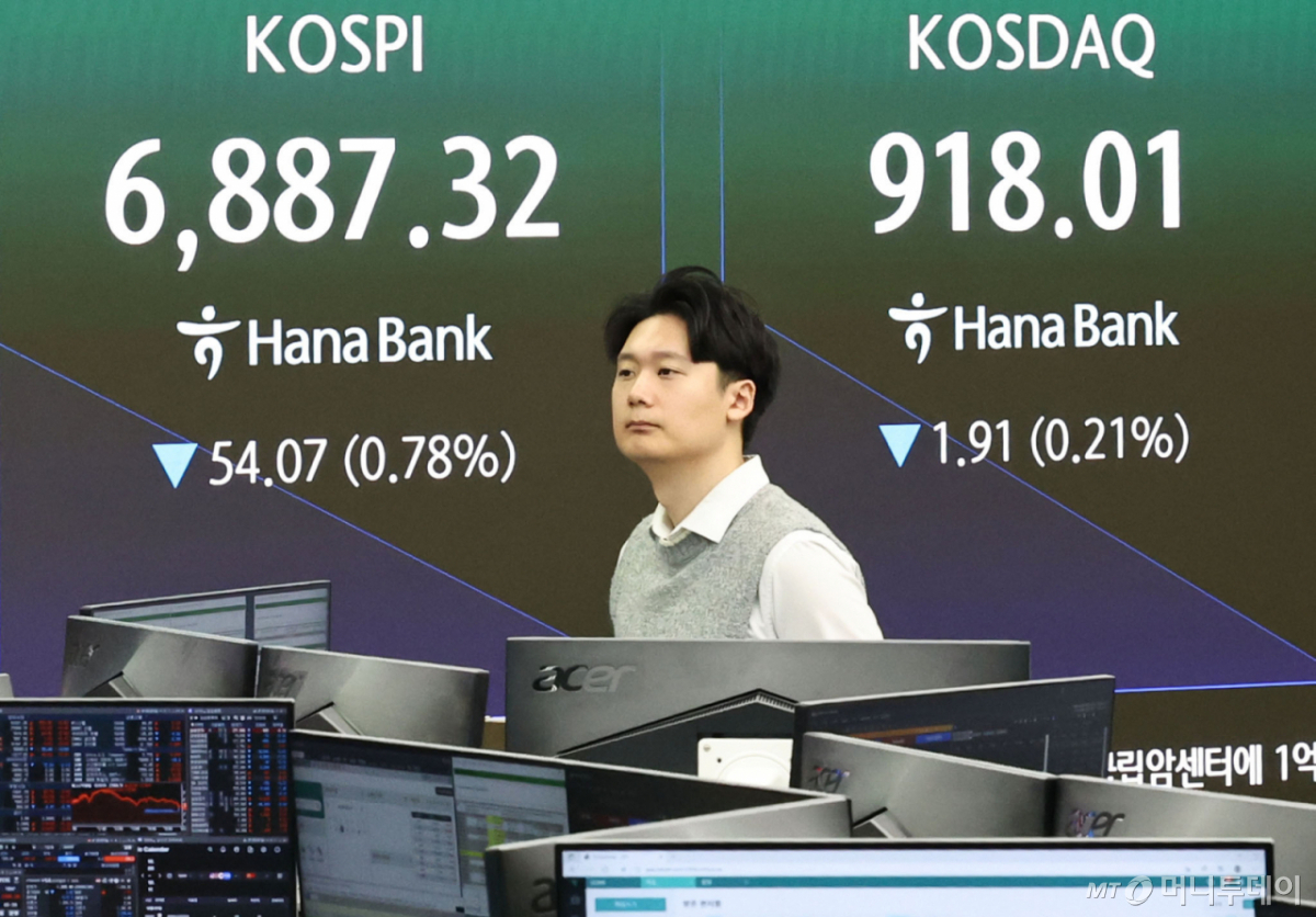(서울=뉴스1) 이종수 기자 = 7일 오전 서울 중구 하나은행 딜링룸 전광판에 코스피 지수 등 시황이 표시되고 있다. 이날 코스피는 전 거래일 대비 77.14p(1.11%) 내린 6,864.25에 개장했다. 2026.10.7/뉴스1 Copyright © 뉴스1. All rights reserved. 무단 전재 및 재배포, AI학습 이용 금지. /사진=(서울=뉴스1) 이종수 기자