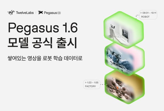사진=트웰브랩스