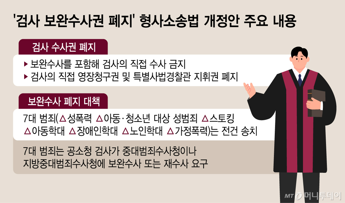 '검사 보완수사권 폐지' 형사소송법 개정안 주요 내용/그래픽=김지영