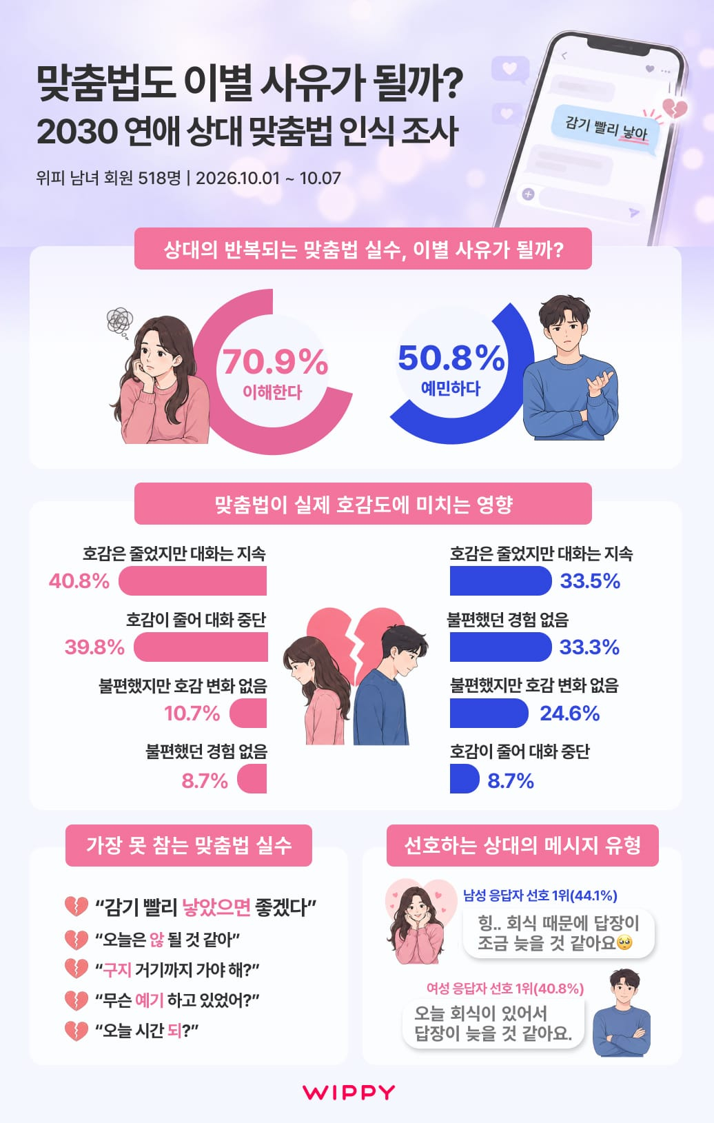 /사진=엔라이즈