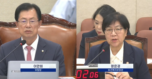 이만희 국회 보건복지위원회 위원장(국민의힘)이 8일 국회에서 열린 보건복지위원회 국정감사에서 정은경 복지부 장관에게 질의하고 있다. /사진=국회의사중계시스템
