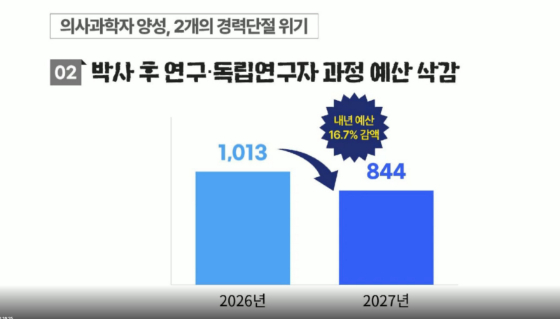 /자료=전진숙 의원실
