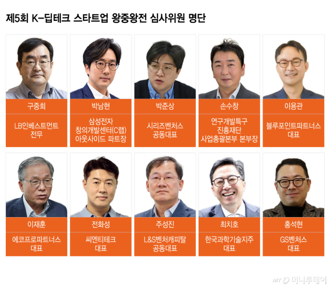 제5회 K-딥테크 스타트업 왕중왕전 심사위원 명단/그래픽=윤선정