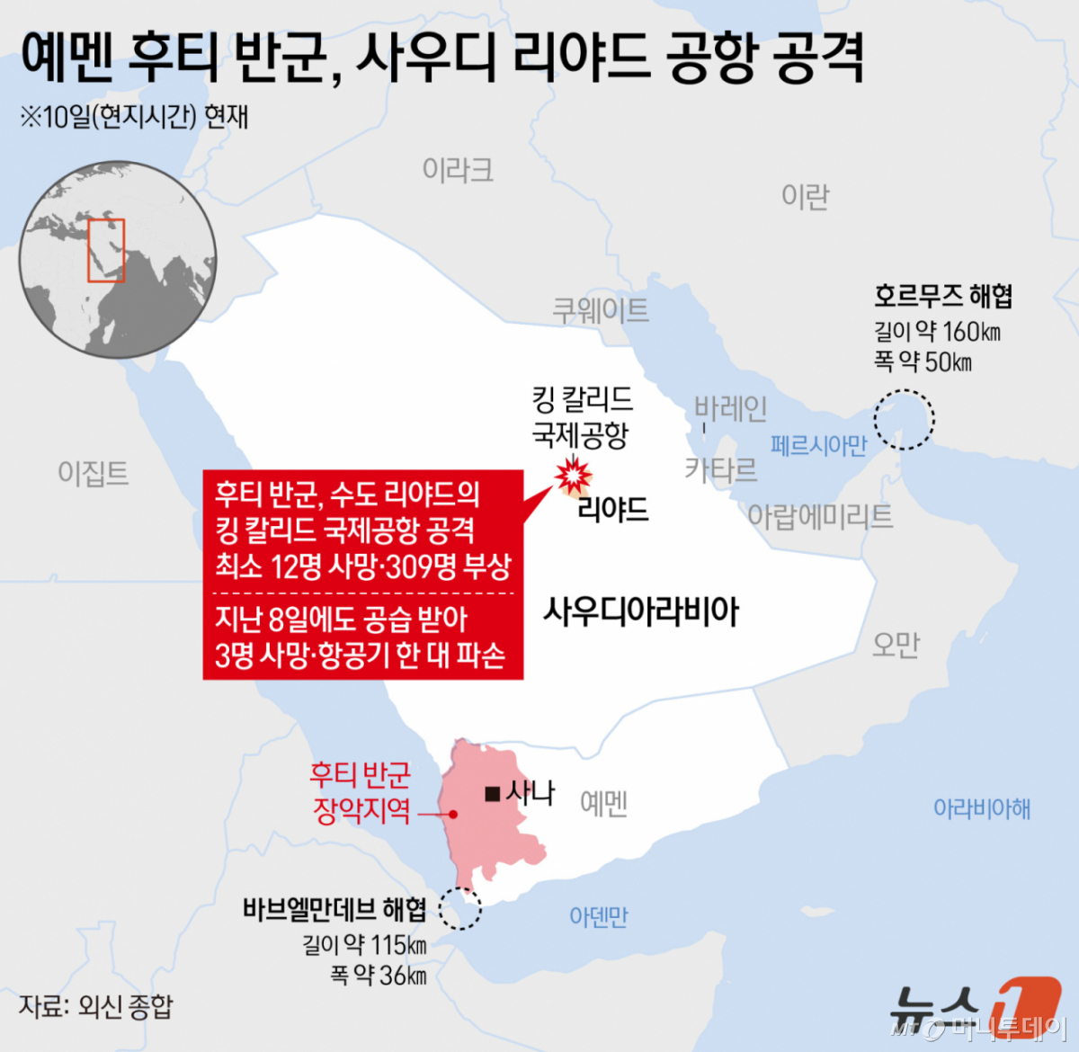 (서울=뉴스1) 김지영 디자이너 = 예멘의 친이란 후티 반군이 10일(현지시간) 사우디아라비아 수도 리야드의 킹 칼리드 국제공항을 또다시 공격해 최소 12명이 사망하고 309명이 다쳤다. Copyright © 뉴스1. All rights reserved. 무단 전재 및 재배포, AI학습 이용 금지. /사진=(서울=뉴스1) 김지영 디자이너