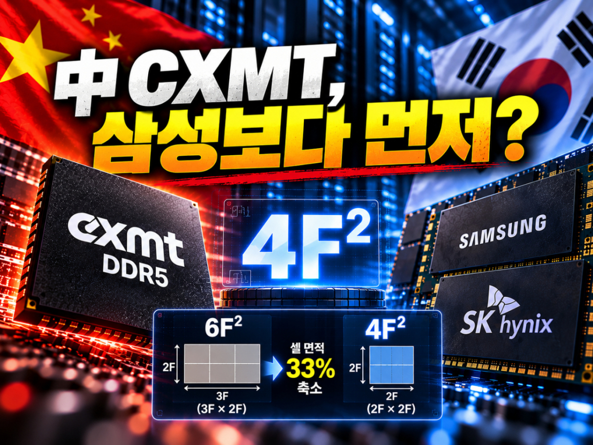 中CXMT, 차세대 서버용D램 연내 출시 예고…삼성보다 먼저? [IT썰]