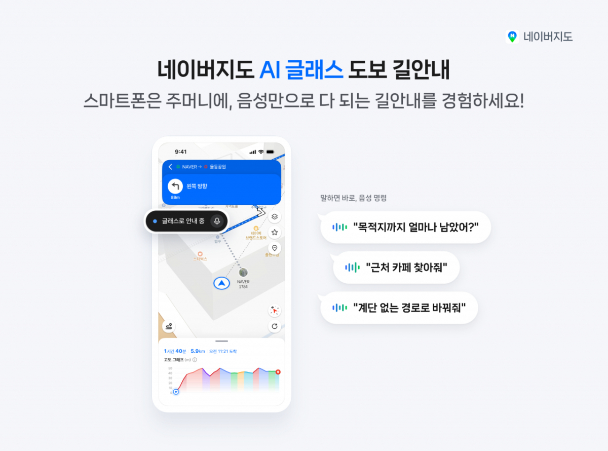네이버(NAVER)가 국내 지도 서비스 중 처음으로 구글·삼성, 메타와 협력해 네이버지도의 길안내 경험을 AI 글래스로 확장한다고 12일 밝혔다. 2026.10.12./사진제공=네이버