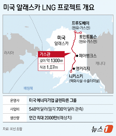 /사진=(서울=뉴스1) 김지영 디자이너