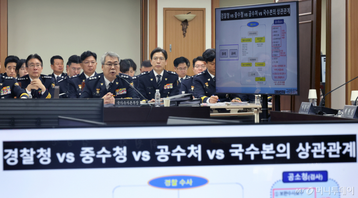 [서울=뉴시스] 김금보 기자 = 홍석기 경찰청 국가수사본부장이 12일 서울 서대문구 경찰청에서 열린 국회 행정안전위원회의 경찰청에 대한 국정감사에서 의원 질의에 답변을 하고 있다. 2026.10.12. kgb@newsis.com /사진=김금보
