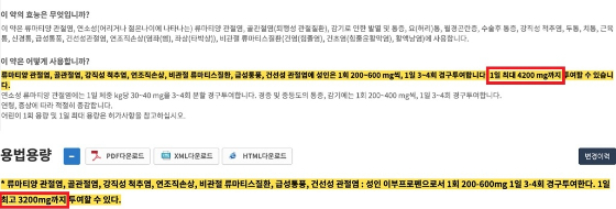 e약은요 콜록키즈이부펜시럽 관련 정보(위)가 허가 용법용량(아래)과 상충하는 모습. 성인 기준 1일 최고 3200mg이 하루 최고 투여량이지만, e약은요는 4200mg으로 안내하고 있다. /자료=의약품 안전나라