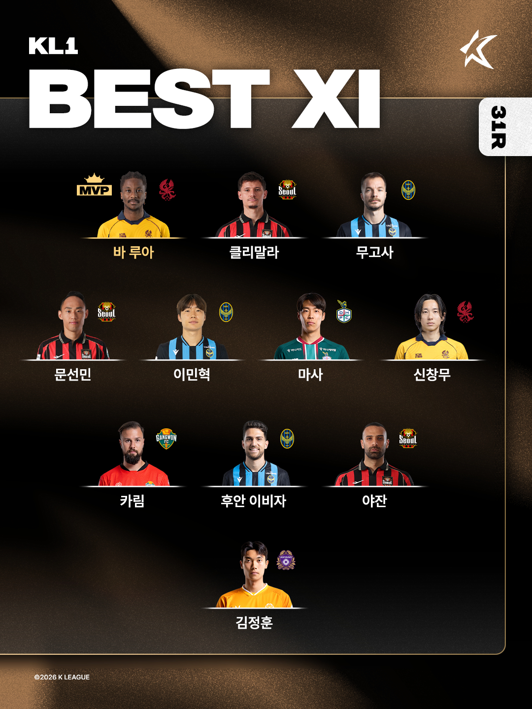 K리그1 31라운드 베스트 11. /사진=한국프로축구연맹 제공