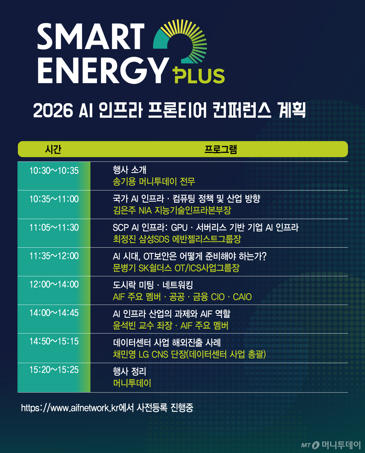 2026 AI 인프라 프론티어 컨퍼런스 계획/그래픽=김현정