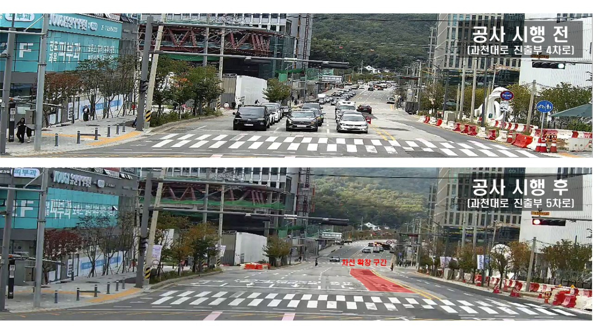 과천대로 공사 시행 전후./사진제공=과천시