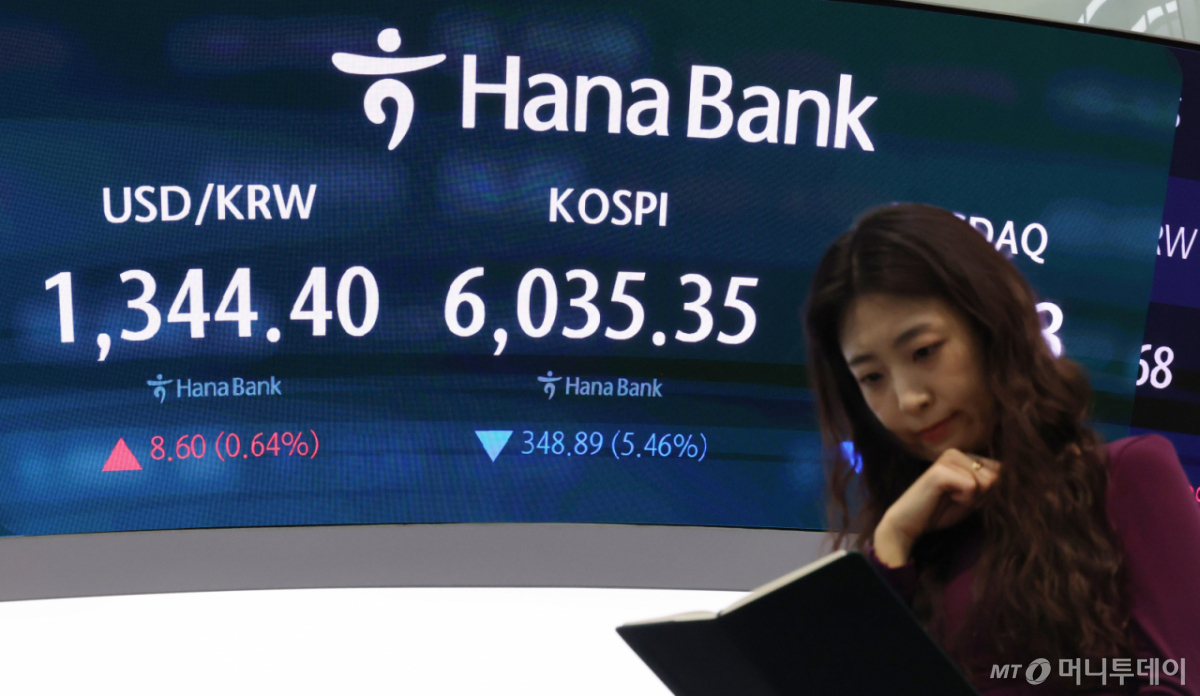The KOSPI index is displayed on the electronic board in the dealing room of Hana Bank in Jung-gu, Seoul, on the 13th. On this day, the KOSPI closed its afternoon session at 6035.35, down 348.89 points (5.46%) from the previous day, while the KOSDAQ closed at 837.03, down 12.16 points. October 13, 2026 / NEWS1 Copyright © NEWS1. All rights reserved. Unauthorized reproduction and redistribution, as well as use for AI learning, are prohibited.