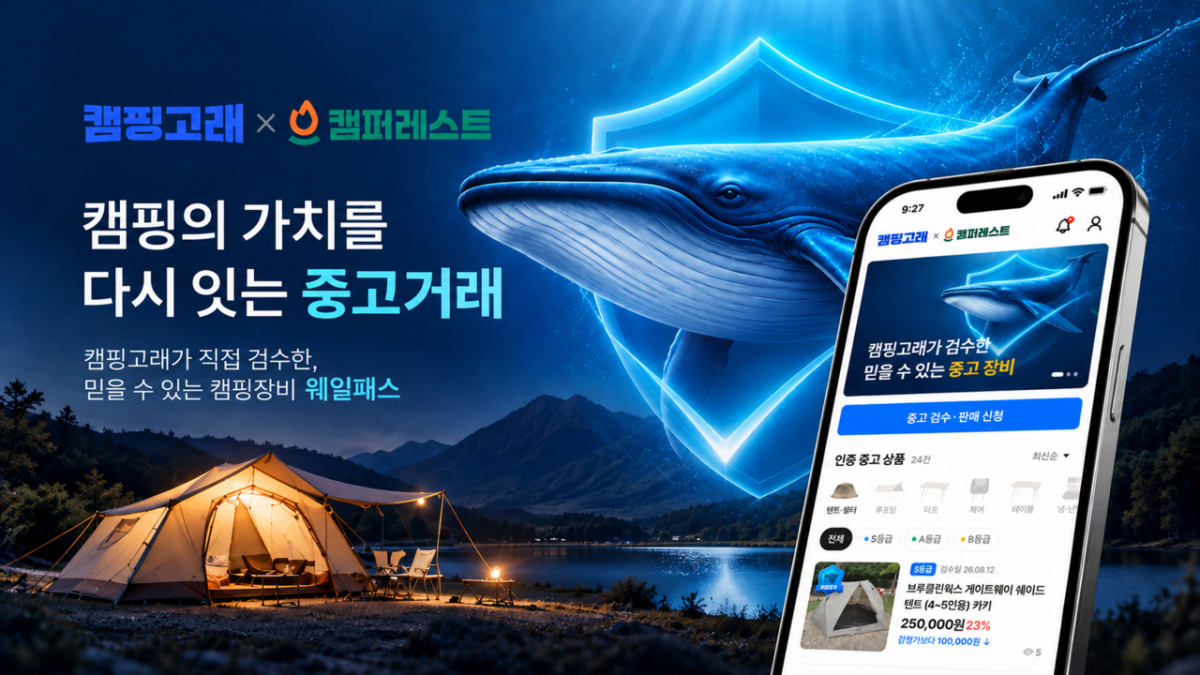 /사진제공=포데이웍스